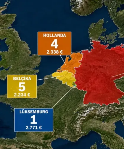 AB'de asgari ücretin en yüksek olduğu ülkeler: Almanya ve Hollanda ilk 5'te