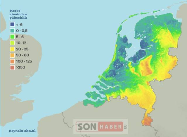 Hollanda deniz seviyesi (1)