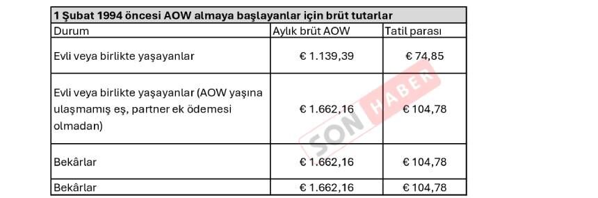 1 Şubat Öncesi Page 0001 (1)