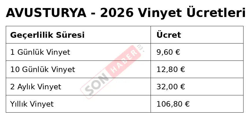 Avusturya Vinyet 2026 860Px