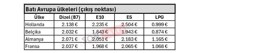 Batı Avrupa Ülkeleri Page 0001 (1)