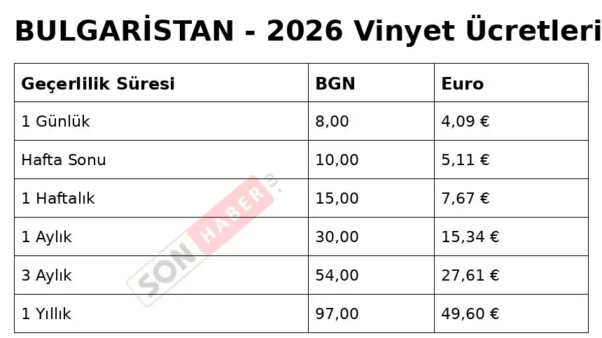 Bulgaristan Vinyet 2026 860Px (1)