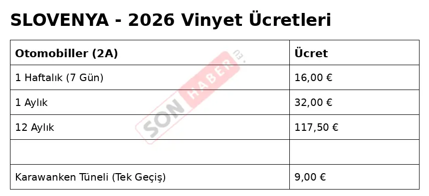 Slovenya Vinyet 2026 860Px